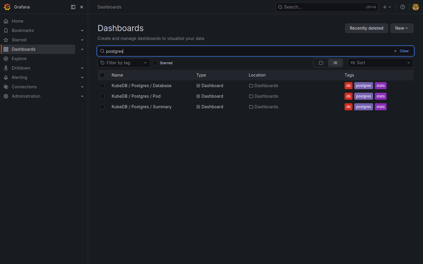 Grafana — PostgreSQL Dashboard List